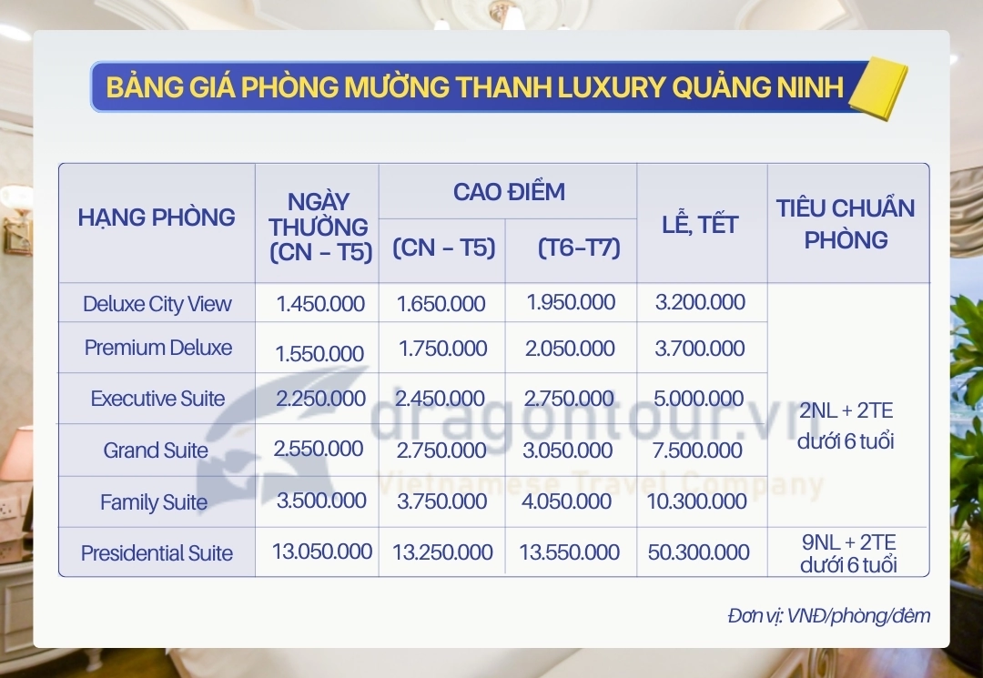 BẢNG GIÁ MƯỜNG THANH LUXURY QUẢNG NINH